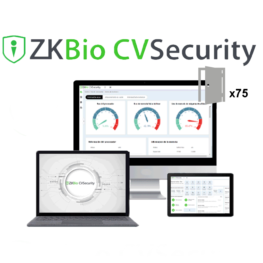 Licenza software per il controllo accessi - Modulo base per il controllo accessi - 75 porte - Utenti